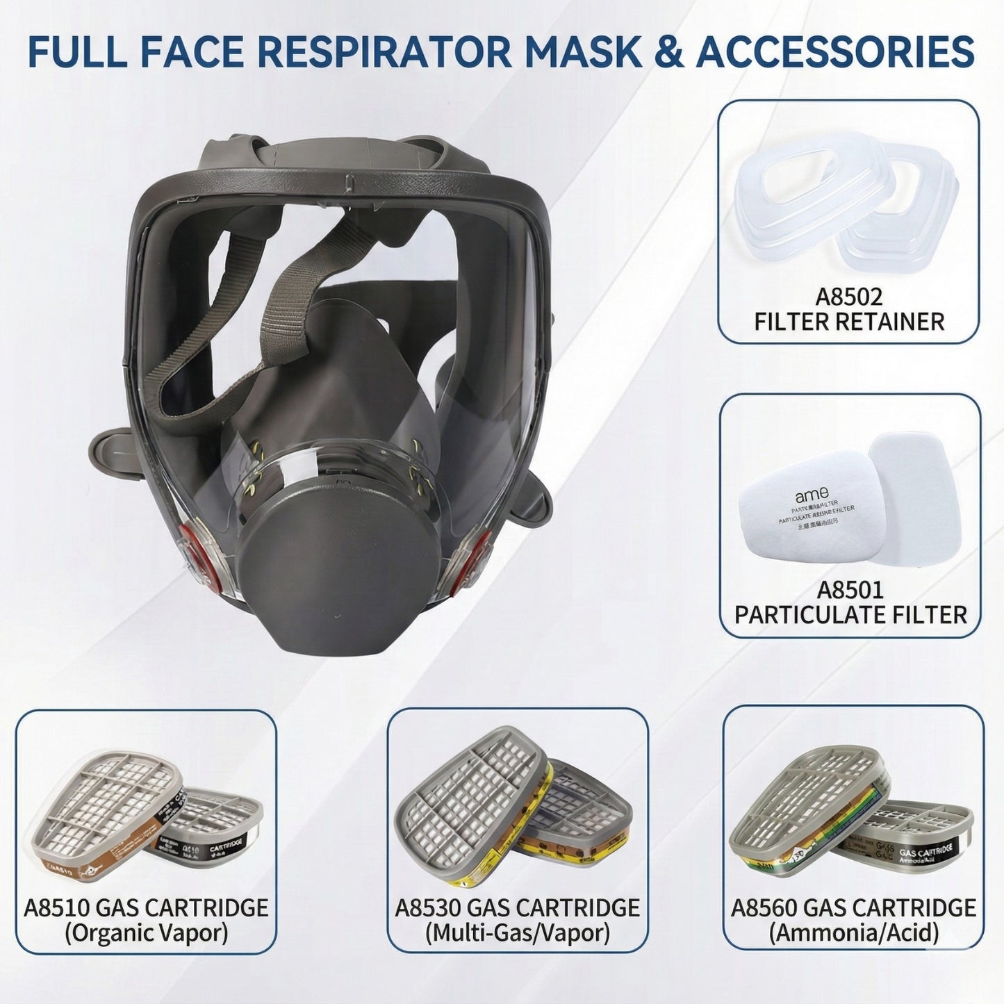 AMS A680 respirator kit components including mask body, KN95 particulate filters, retainers, and gas cartridges.