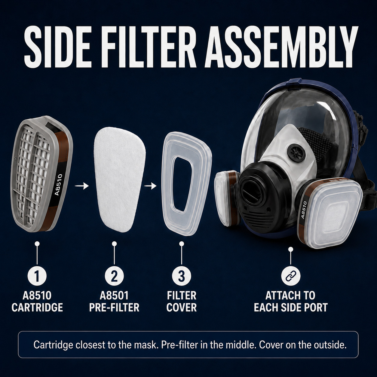 AMS A700 Reusable Full Face Respirator Mask Kit