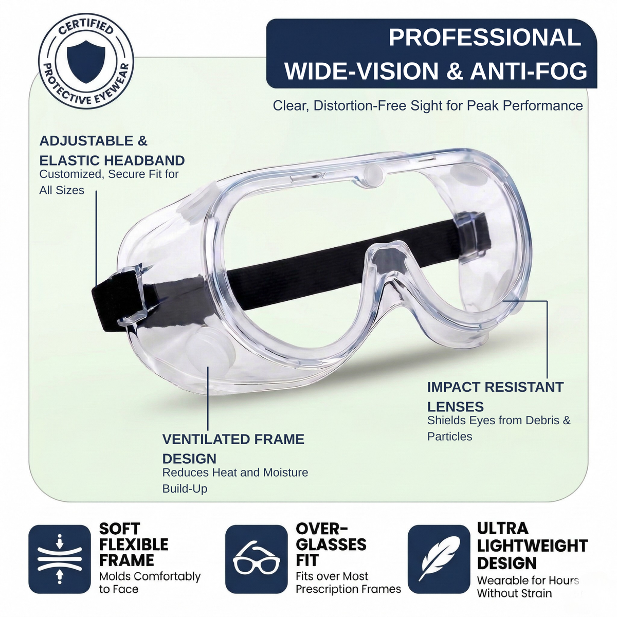 Clear protective goggles with features highlighted on a light green background