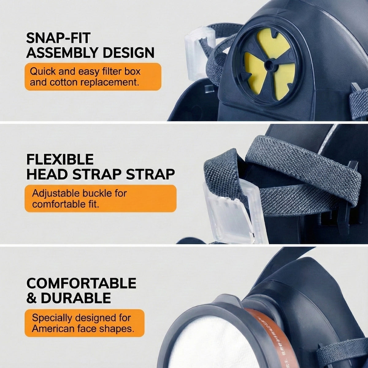 Adjustable head strap and snap-fit design of AMS respirator optimized for American face shapes