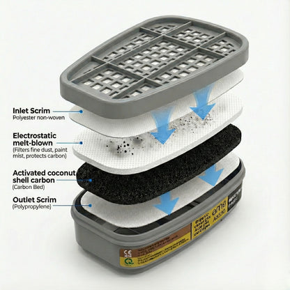 Detailed internal structure of AMS A8510 cartridge with electrostatic melt-blown layer and activated coconut shell carbon bed