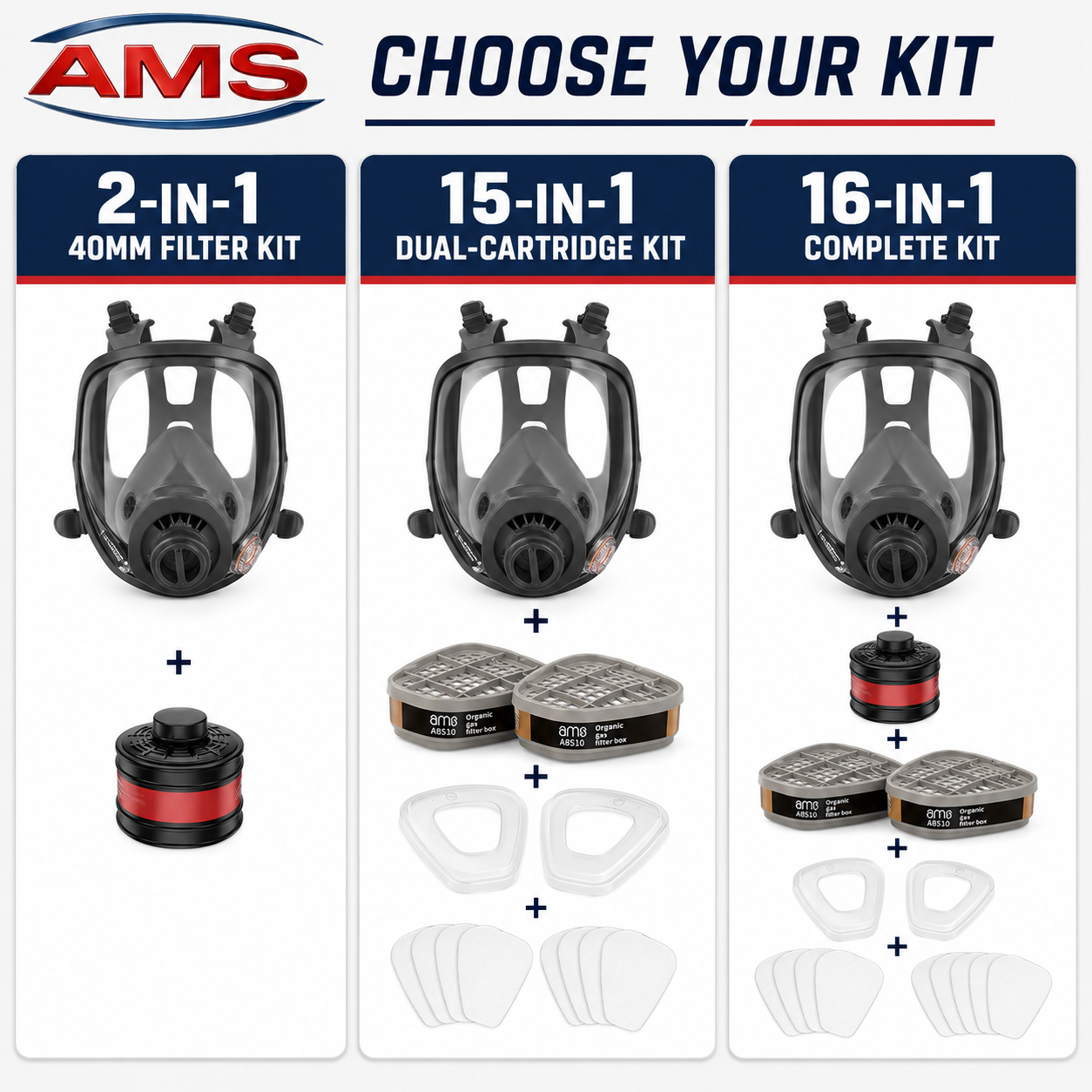 AMS A640 Full Face Respirator – 3 Filter Kit Options