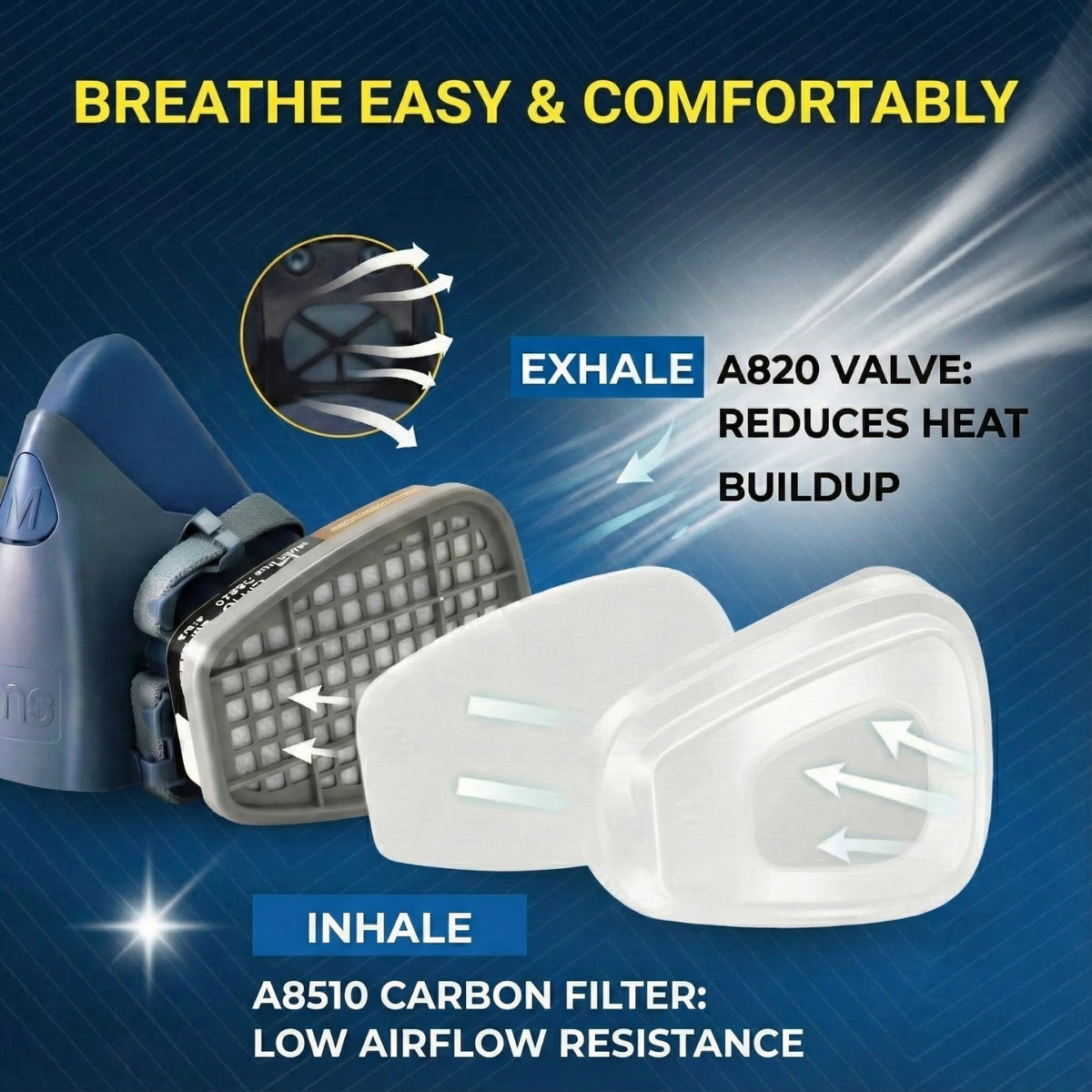 Cutaway diagram of AMS A820 cool flow valve exhaling hot air and moisture downwards to prevent fogging.