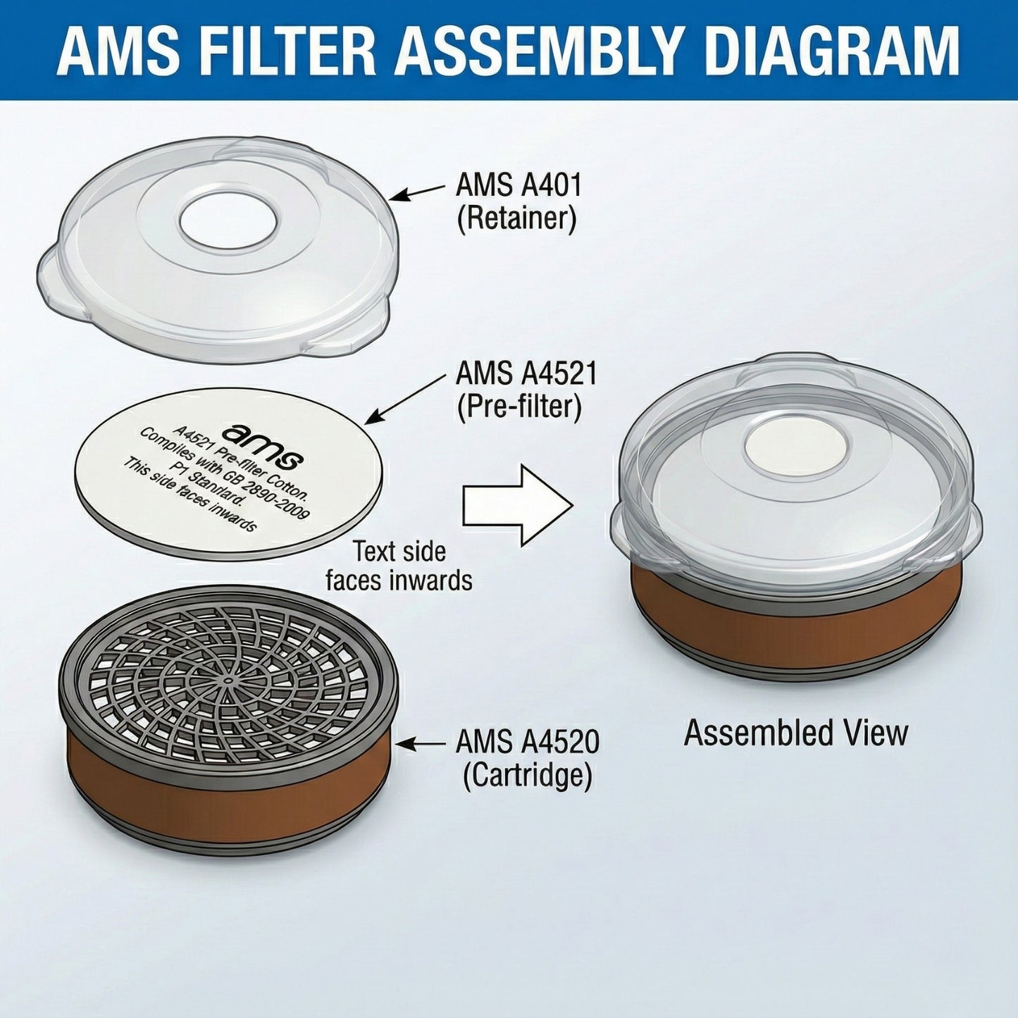 AMS A401 Filter Retainer Cover for A4520 Organic Vapor Cartridge