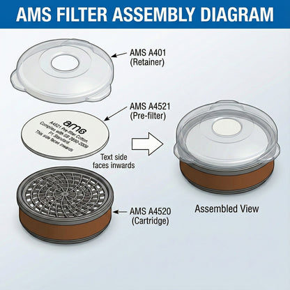 AMS A401 Filter Retainer Cover for A4520 Organic Vapor Cartridge