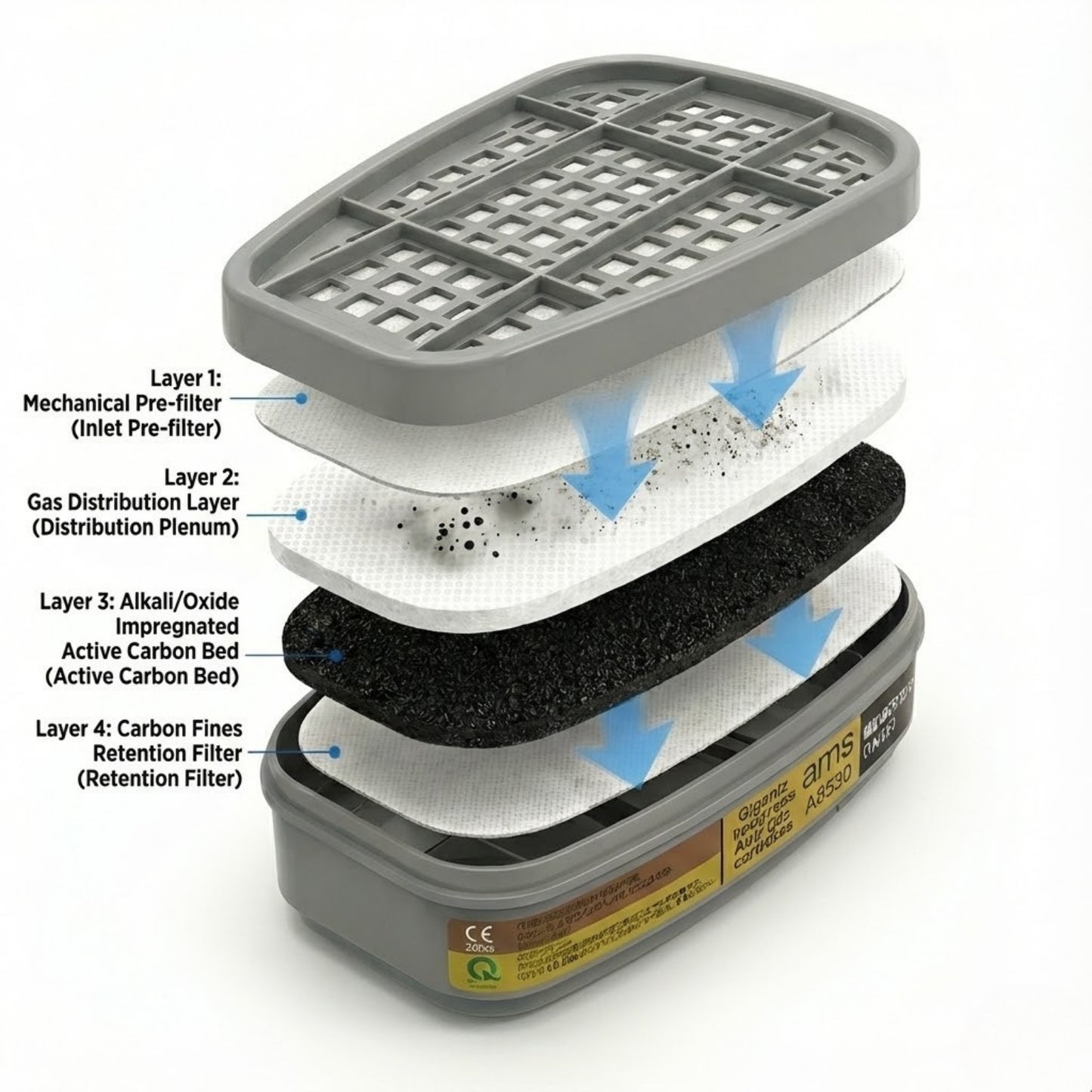 Internal structure of AMS A8530 filter with Alkali Oxide Impregnated Active Carbon Bed for acid neutralization