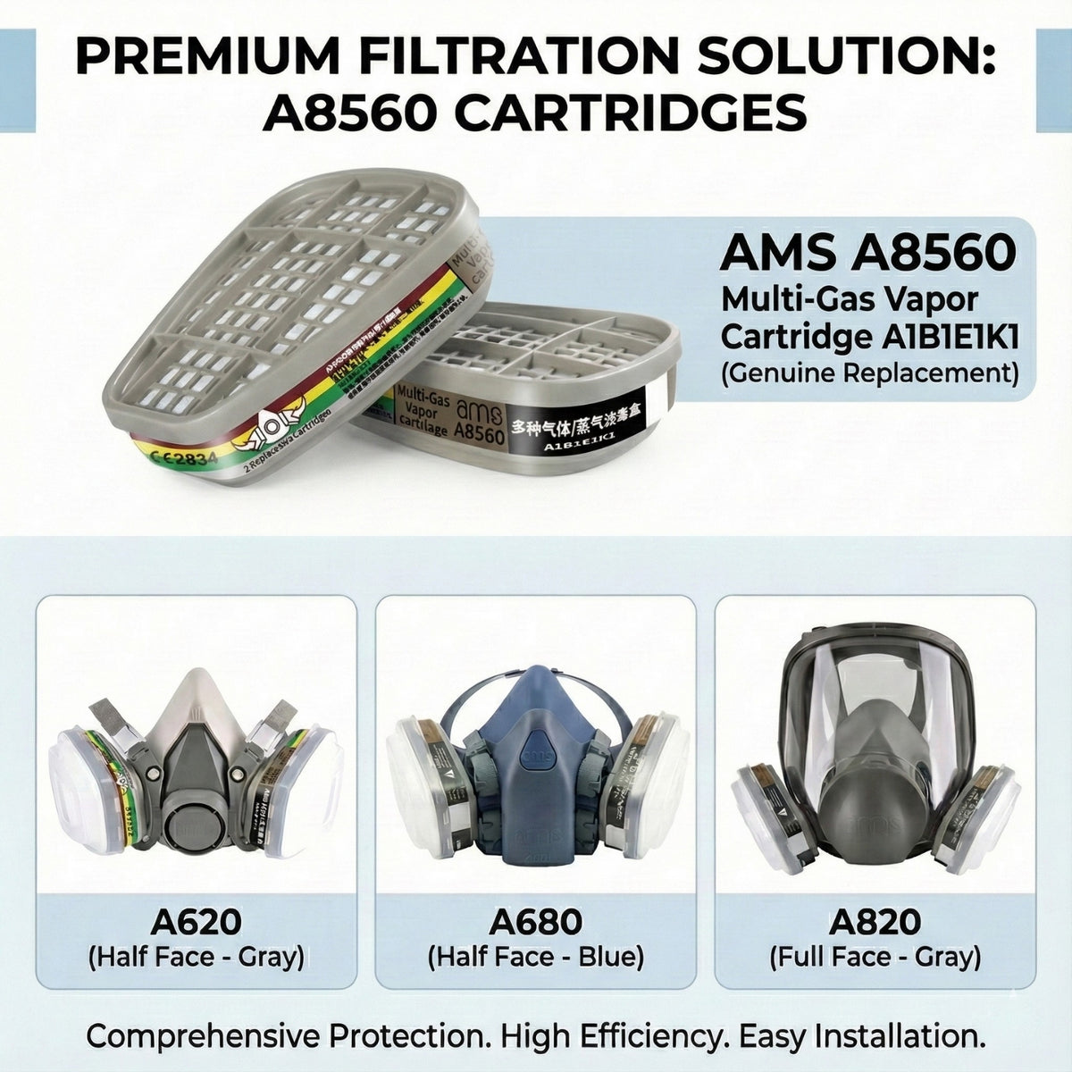 AMS A8560 multi-gas cartridge compatibility with A620 half mask and A820 full face respirator