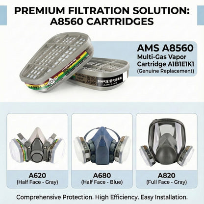 AMS A8560 multi-gas cartridge compatibility with A620 half mask and A820 full face respirator