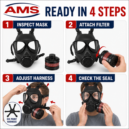 AMS A400 Full Face Respirator 2-in-1 Kit with 40mm Filter