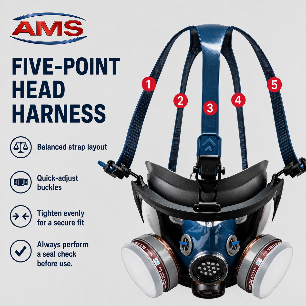AMS Full Face Respirator Kit with Activated Carbon Filters