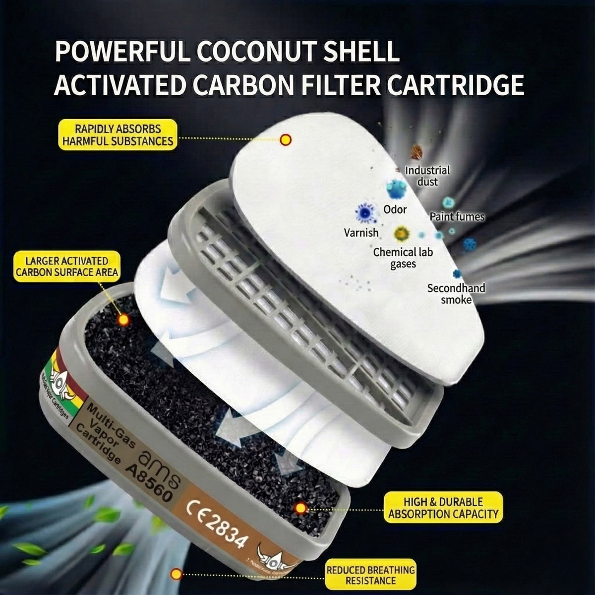 High density coconut shell activated carbon layers used in AMS A8560 chemical filters