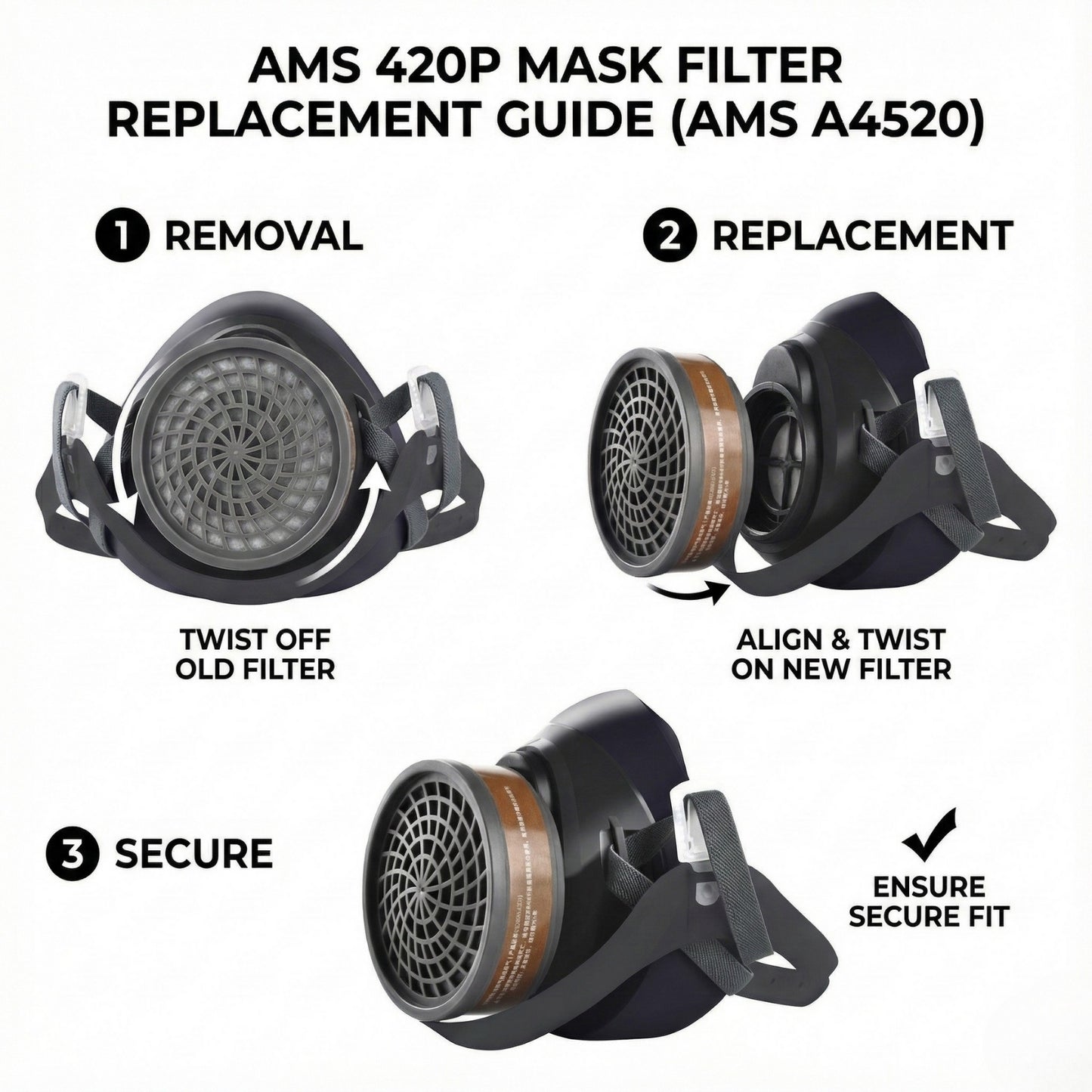 Step-by-step installation guide for AMS A4520 replacement filter showing twist-lock bayonet connection and fit check