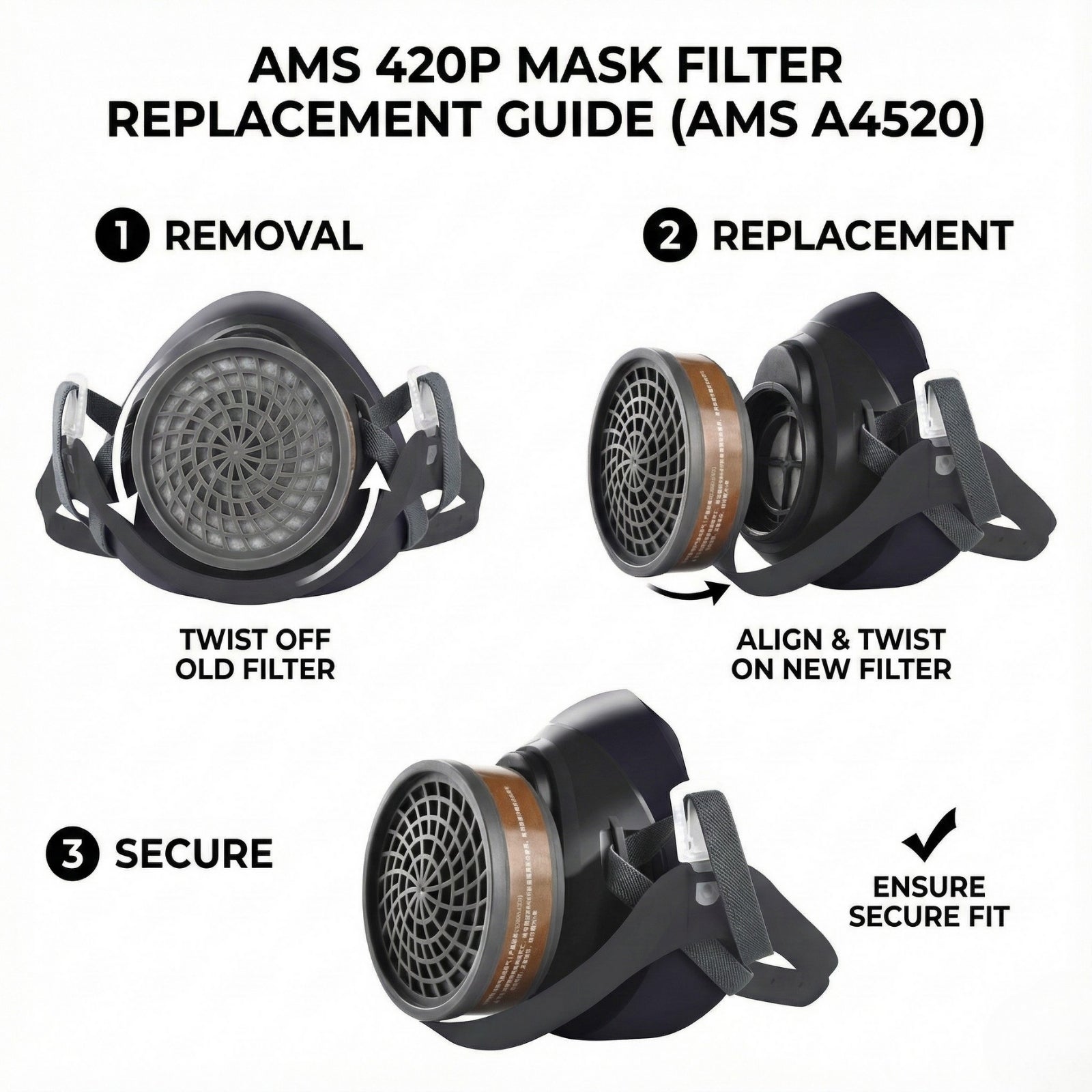 Step-by-step installation guide for AMS A4520 replacement filter showing twist-lock bayonet connection and fit check
