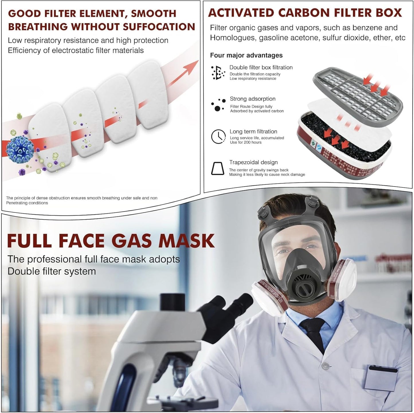 Gas Masks Survival Nuclear and Chemical,Full Face Respirator for Spray Paint,Chemical,Epoxy Resin,Grinding work.