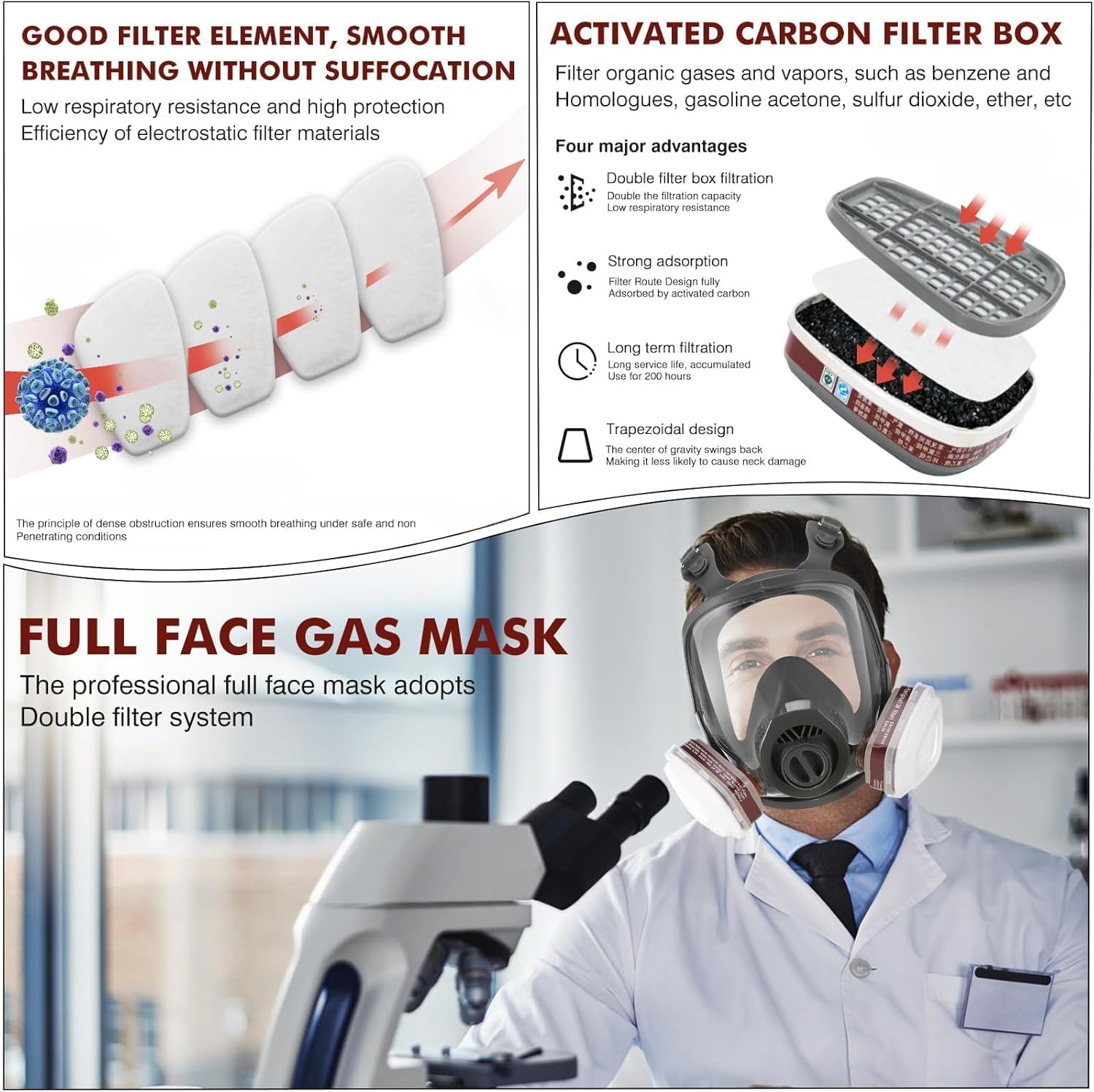 Gas Masks Survival Nuclear and Chemical,Full Face Respirator for Spray Paint,Chemical,Epoxy Resin,Grinding work.