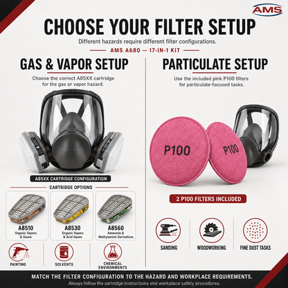 AMS A680 Full Face Respirator 17-Piece Kit for Painting, Epoxy, Sanding & Woodworking
