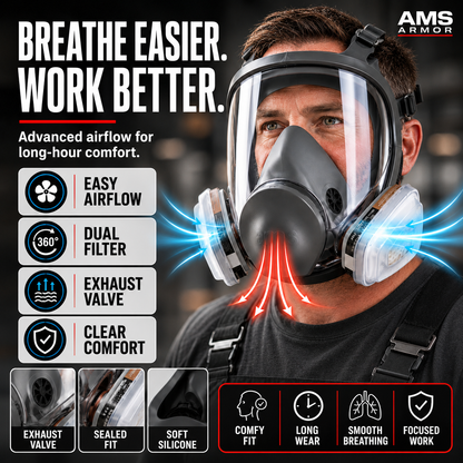 AMS A680 Full Face Respirator 15-Piece Kit for Painting, Epoxy, Sanding & Woodworking