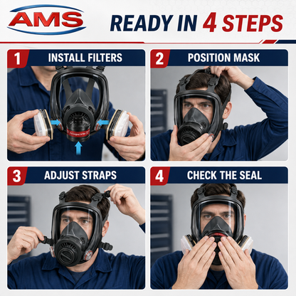 AMS A640 Full Face Respirator – 3 Filter Kit Options