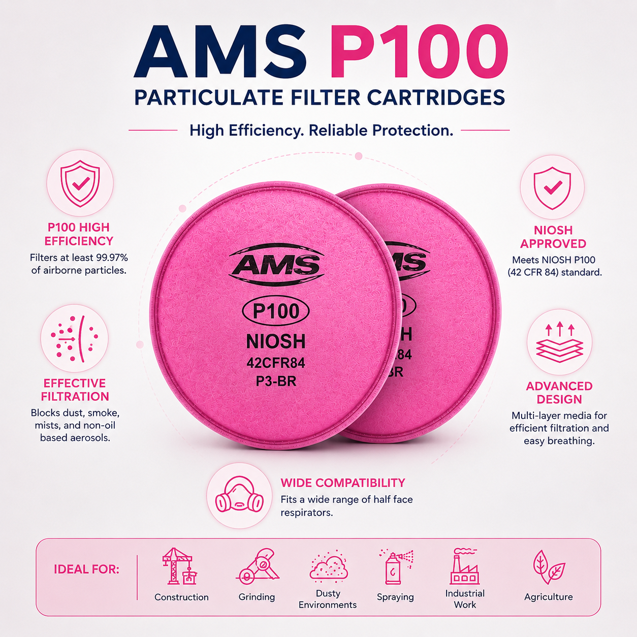 AMS A680 Professional Full Face Respirator Mask 17-in-1 Kit for Auto Painting, Epoxy, Sanding & Woodworking Dust Protection